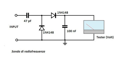 Risultati immagini per rivelatore rf a diodo