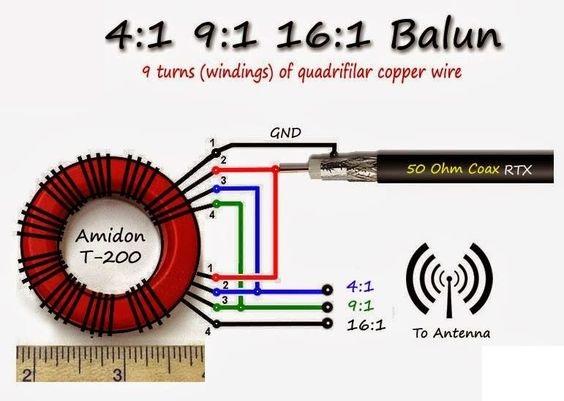 4 1 Unun Schematic Schematic Of 49:1 Unun