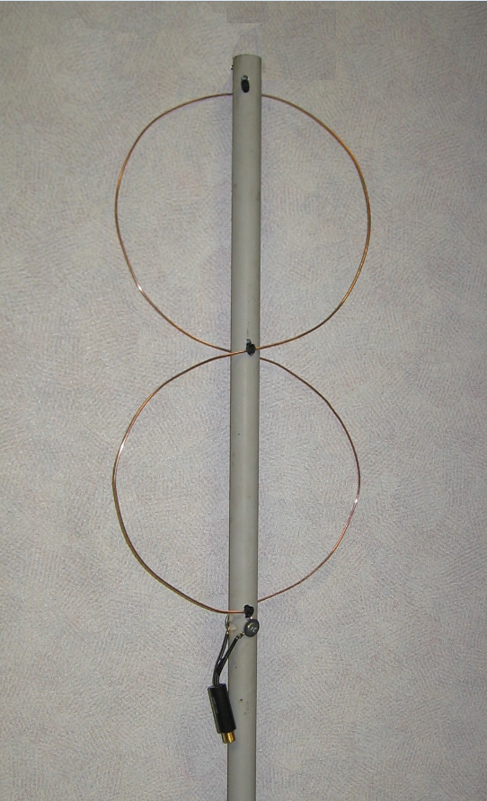 UHF Double Loop Benvenuti su OfficinaHF!