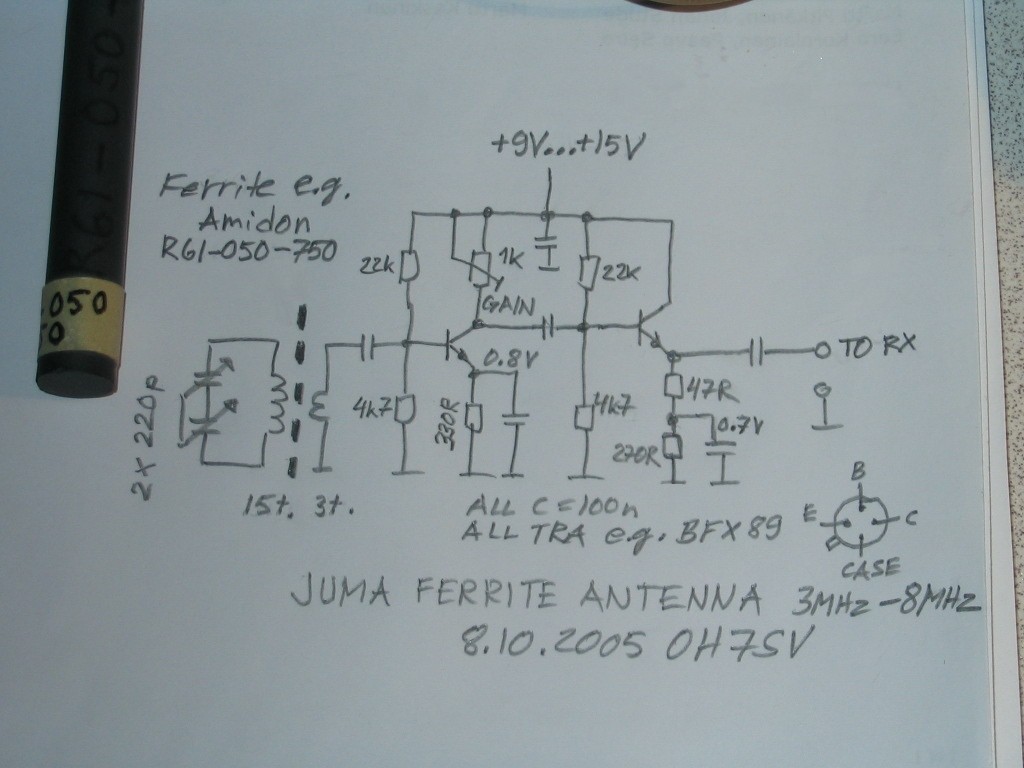RX Antenna JUMA Active Ferrite Rod Benvenuti su OfficinaHF!