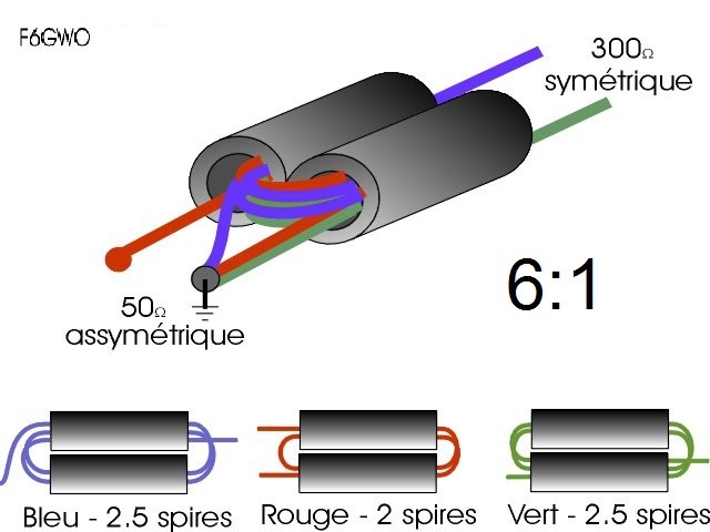 Трансформатор балун 1 к 1. Трансформатор 1 6. Осм 1. Трансформатор 1 6. Трансформатор 1 6.