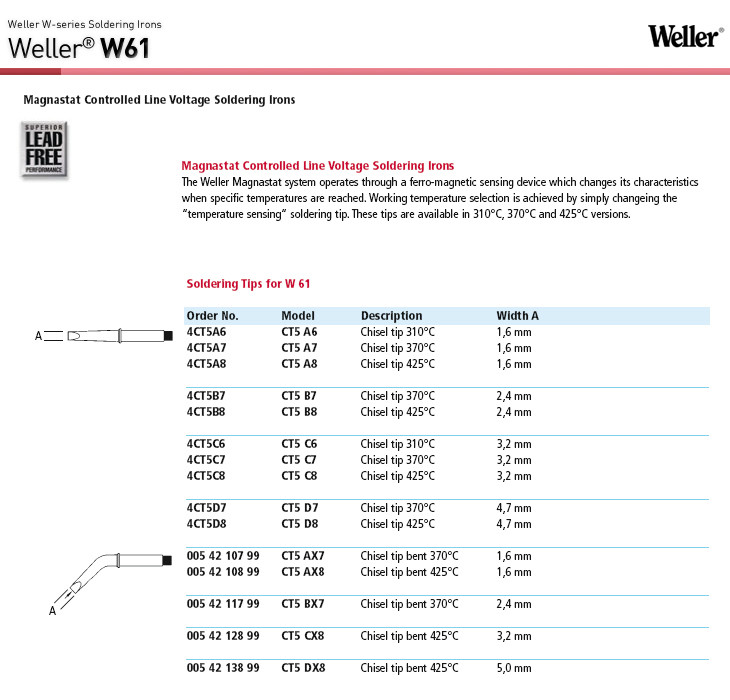 Weller WLTC08IR60 Guasto del saldatore conico Dimensione del guasto 0.80 mm Contenuto 3 pc(i