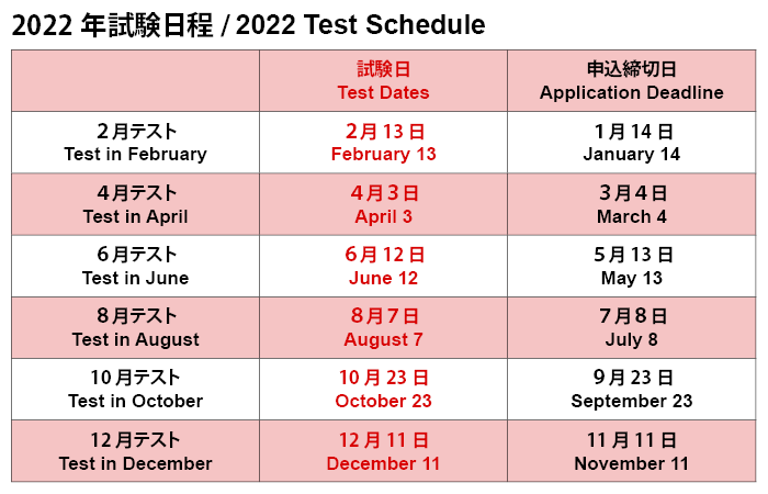 4月以降のnat Testのスケジュール ミャンマー人介護技能実習生 縫製技能実習生のことならミャンマー政府認定送出し機関のksh Serviceへご依頼下さい 介護技能実習生 縫製技能実習生や特定技能の教育レベルno 1のksh Serviceです