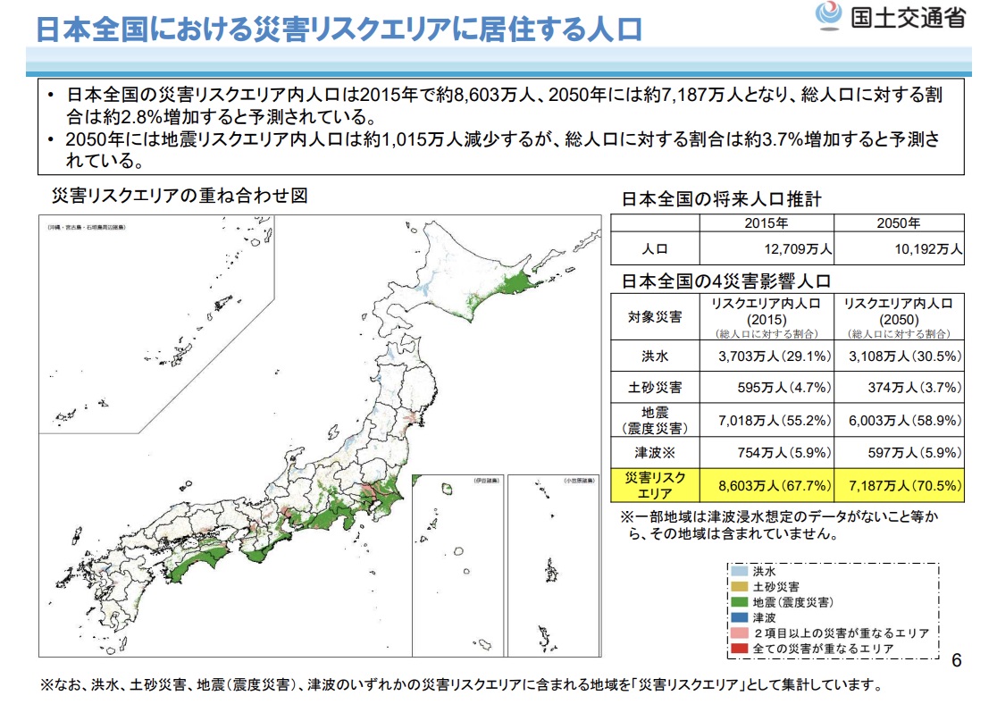 災害リスクを回避する不動産投資のポイント