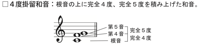 ギターはコードの仕組みが分かるとさらに面白い オンライン