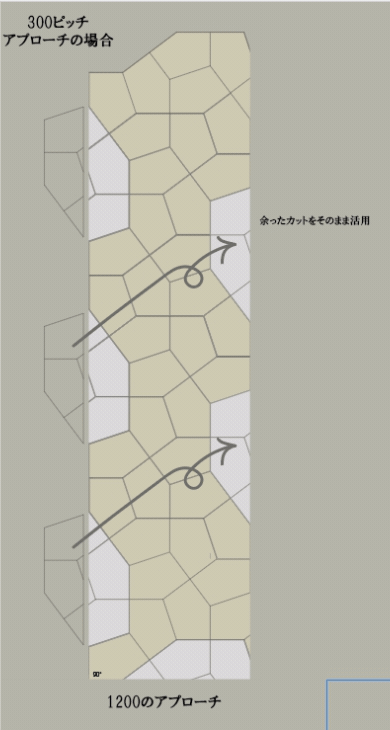 Penta Leaf 久保田セメント工業株式会社 Sp Site