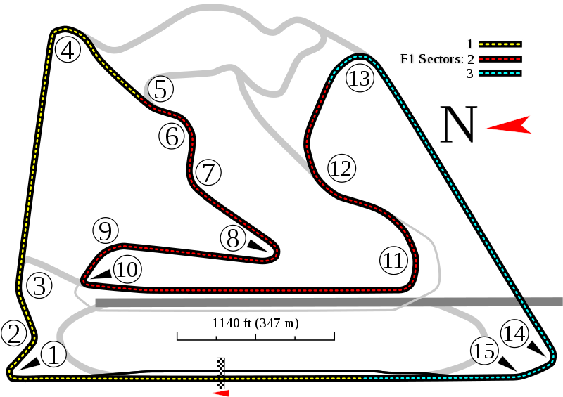 Configurazioni Gran Premio del Bahrain