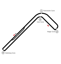 L'antica configurazione del circuito di Zeltweg