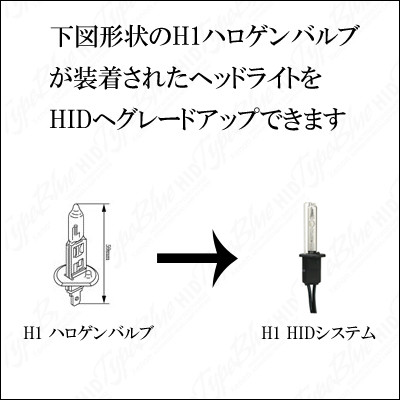 H1ライトのHID化はライトのバルブ挿入口の拡張加工が必要になる場合あります。