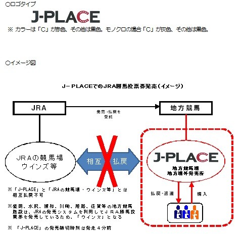 笠松競馬場