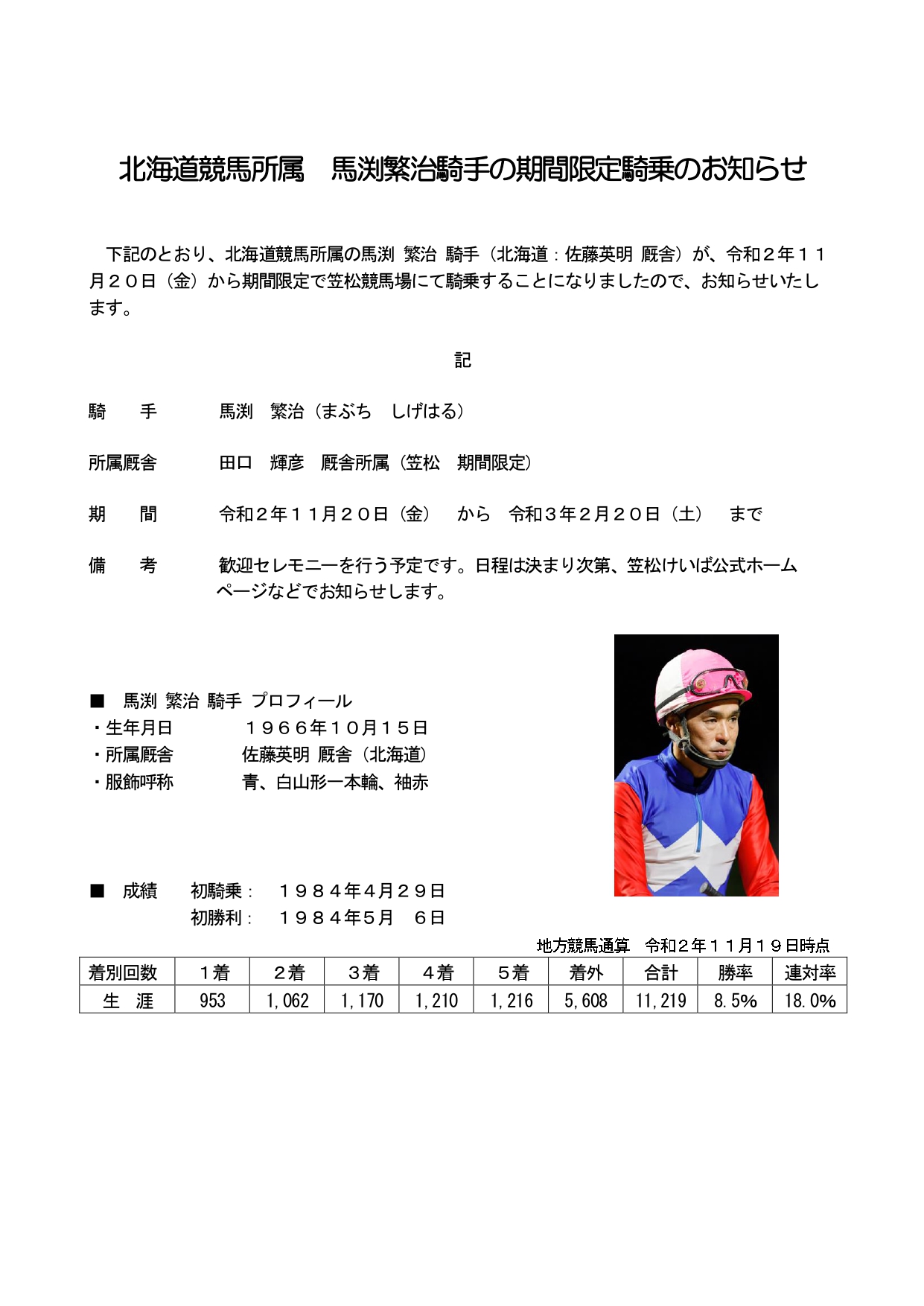 笠松競馬場