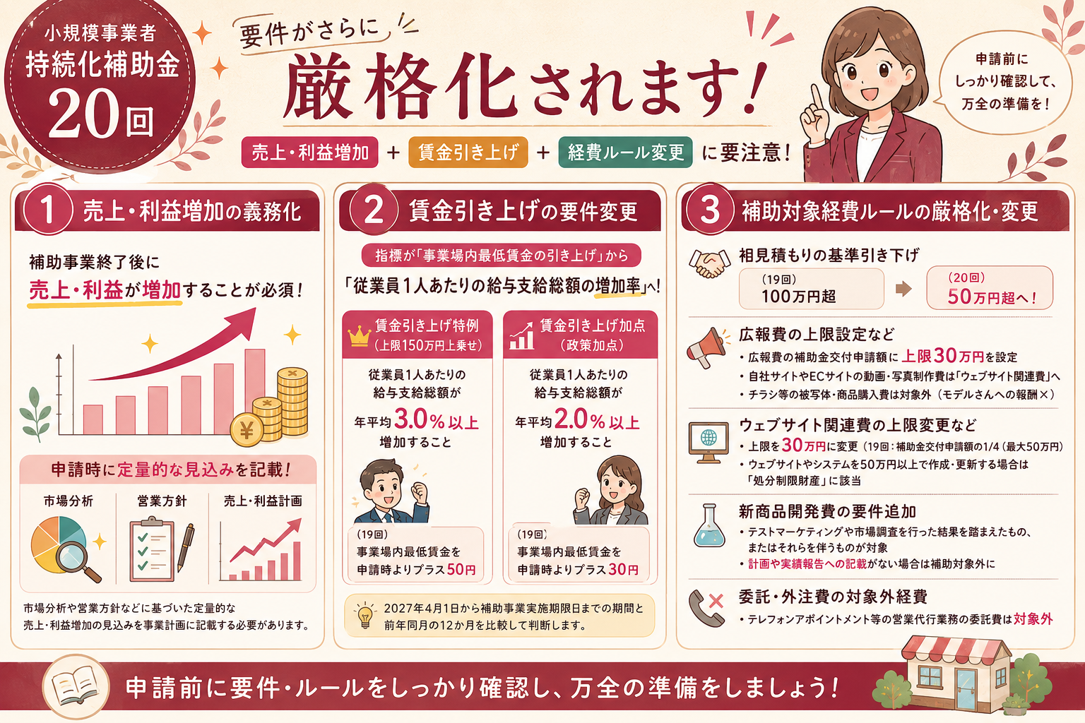 【2026年12月締切】持続化補助金公募スケジュール発表！