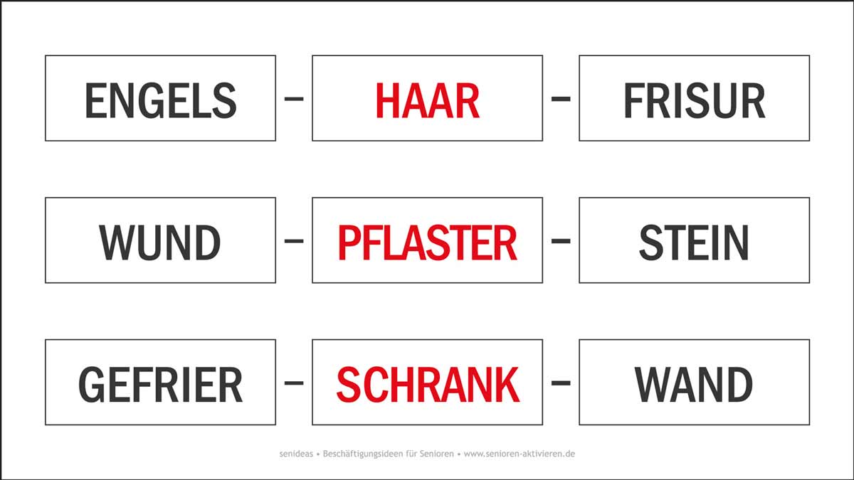 Interessante Wortspiele Interessante Wortspiele