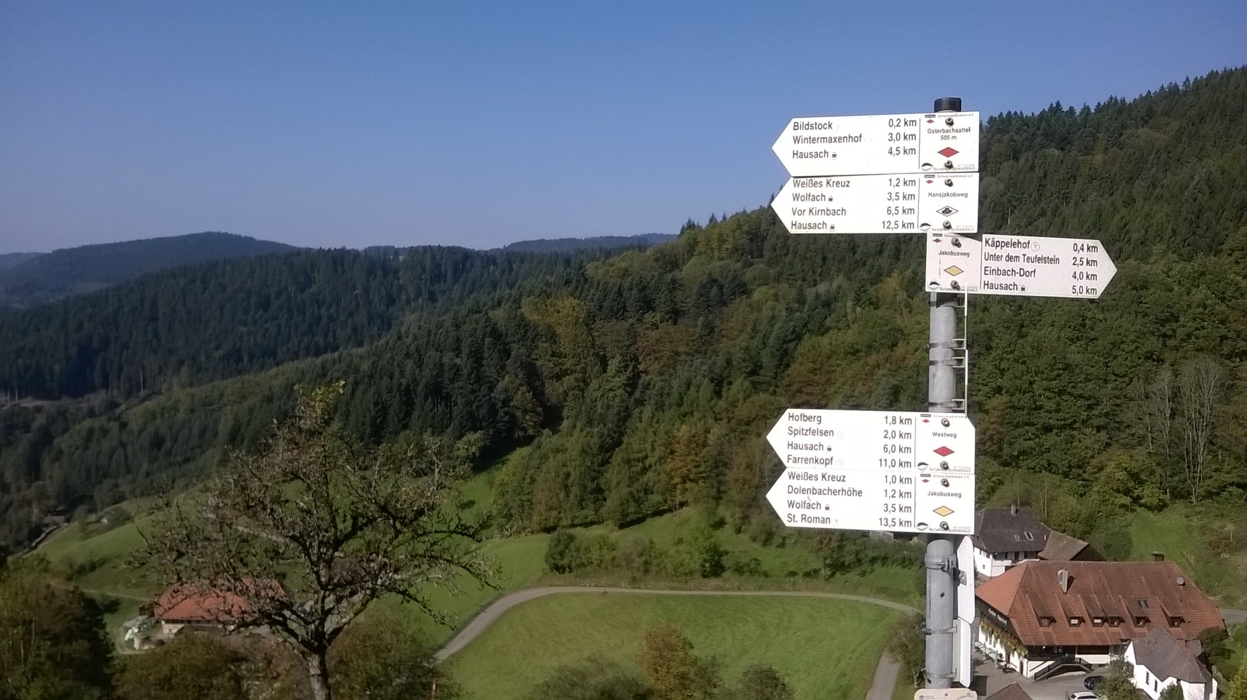 und wo müssen wirjetzt hin