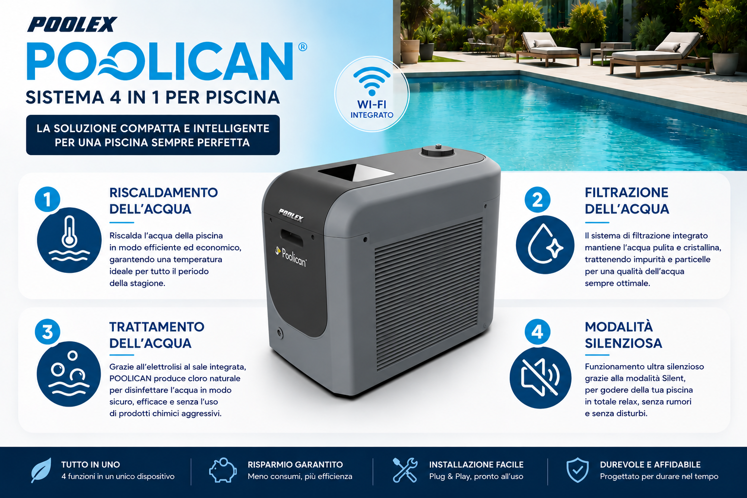 Impianto di filtrazione per piscine fino a 25 m³