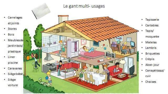 Gant Multi Usages Site De Cecile Letaillieur H2o At Home 3,197 multi usage products are offered for sale by suppliers on alibaba.com, of which lids, bottle caps, closures accounts for 1%, plastic flooring accounts for 1%, and nonwoven fabric accounts for 1%. gant multi usages site de cecile