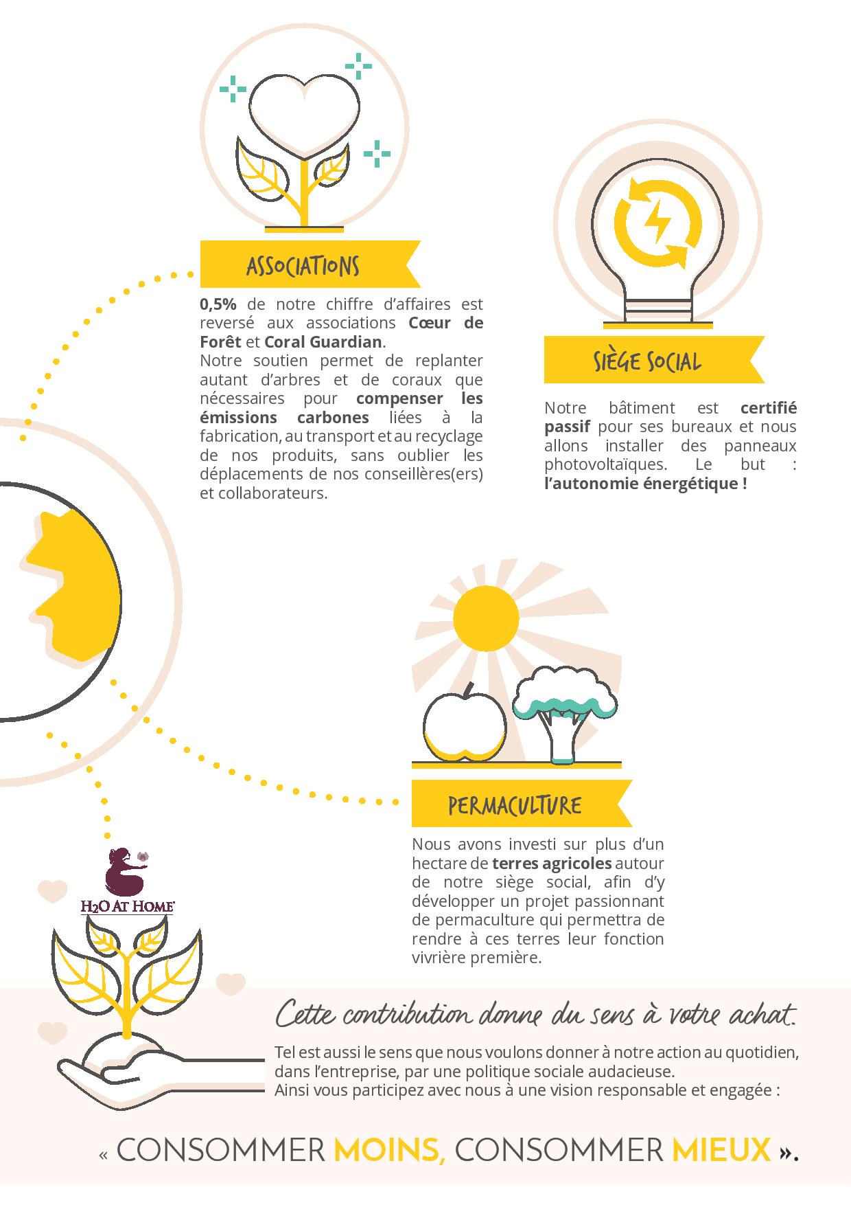 La Rse Responsabilité Sociétale Des Entreprises Site De