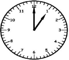 Que Hora Es Vad Ar Klockan Lar Dig Spanska