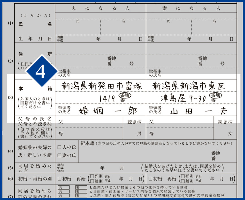 画像付きで解説 婚姻届の書き方 婚姻届labo ラボ