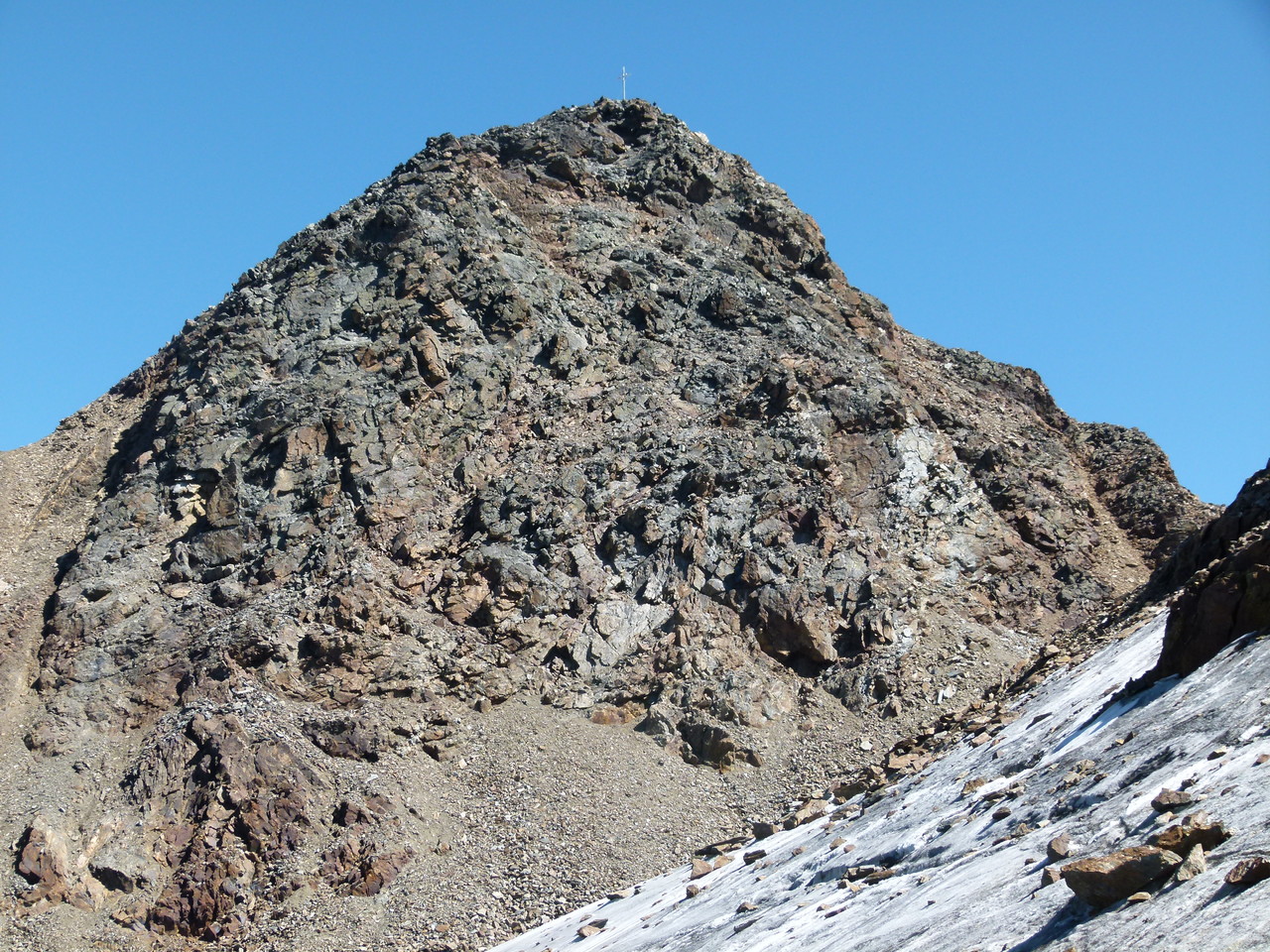 Rückblick zum Gipfel