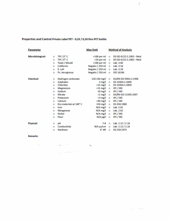 Grafik Spezifikation und Wasseranalyse- Wasser Inhaltsstoffe.jpg