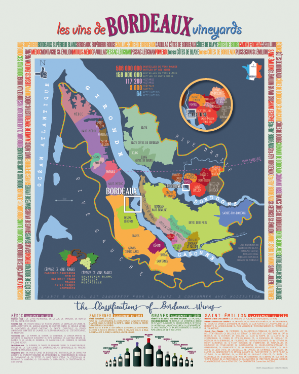 carte vins de Bordeaux               40x50cm    15€30    quadri recto  220g  