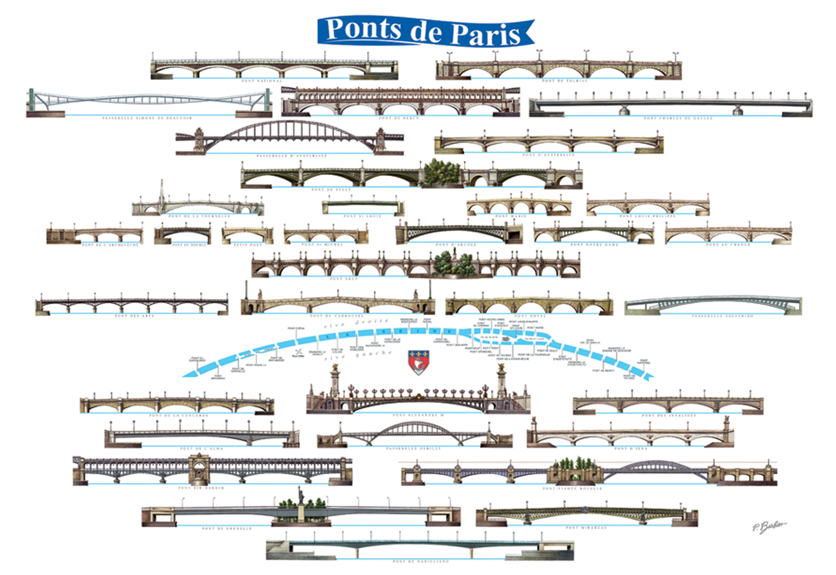 Affiche Ponts de Paris  50x70cm  29,70€  quadri recto 300g