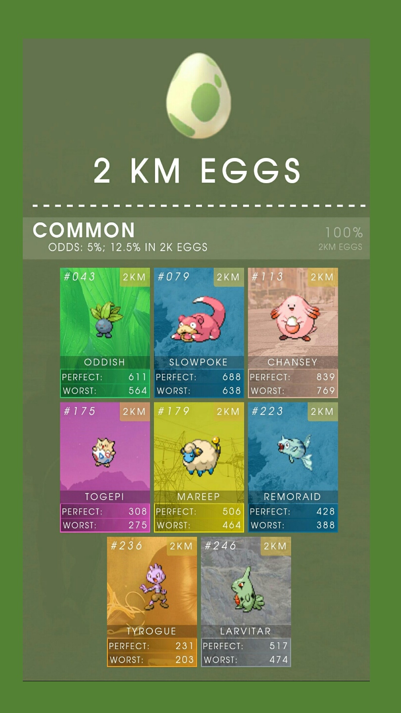Huevos 2 km
