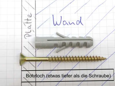 Gemeinschaft Rationalisierung Salz 8er dübel vorbohren Leg deine