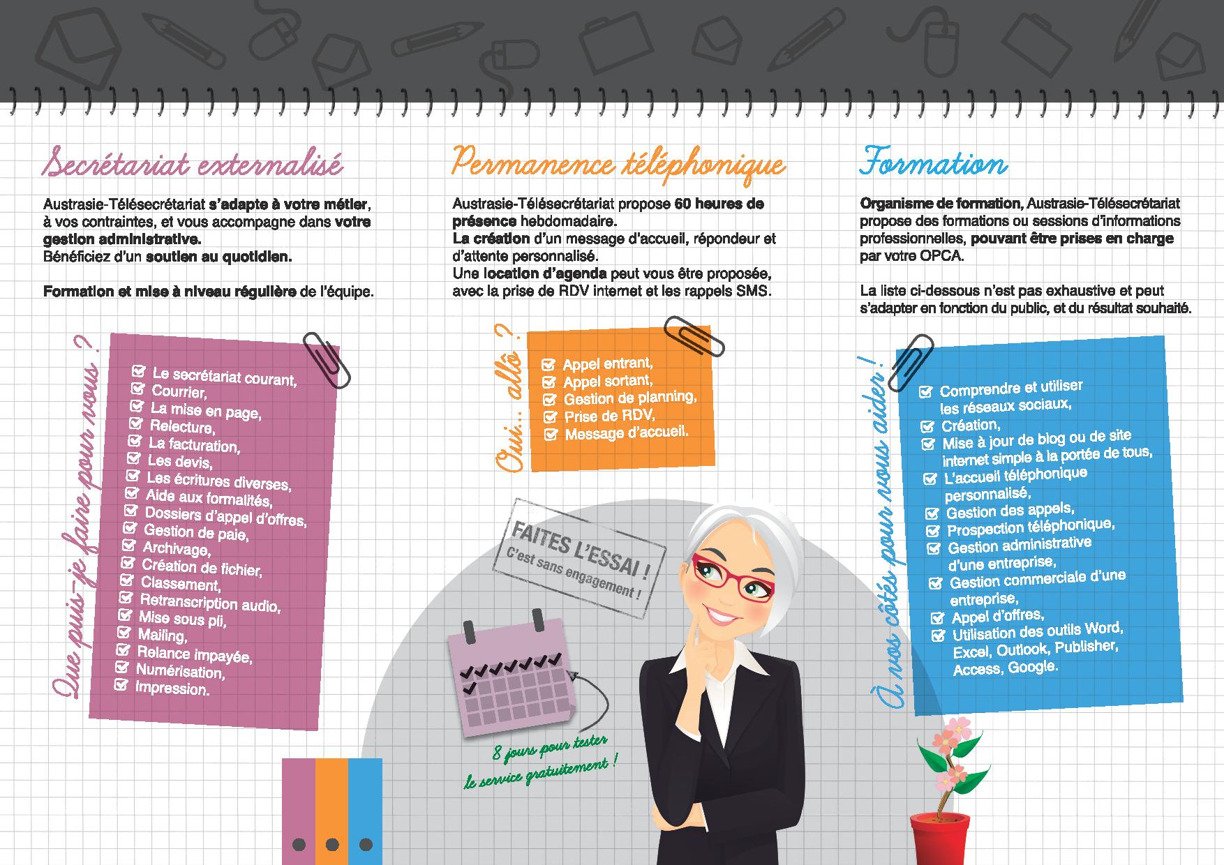 Secrétariat Télésecrétariat médical permanence téléphonique