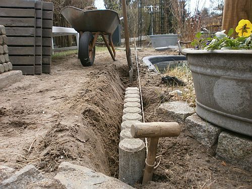 Der Weg ist das Ziel