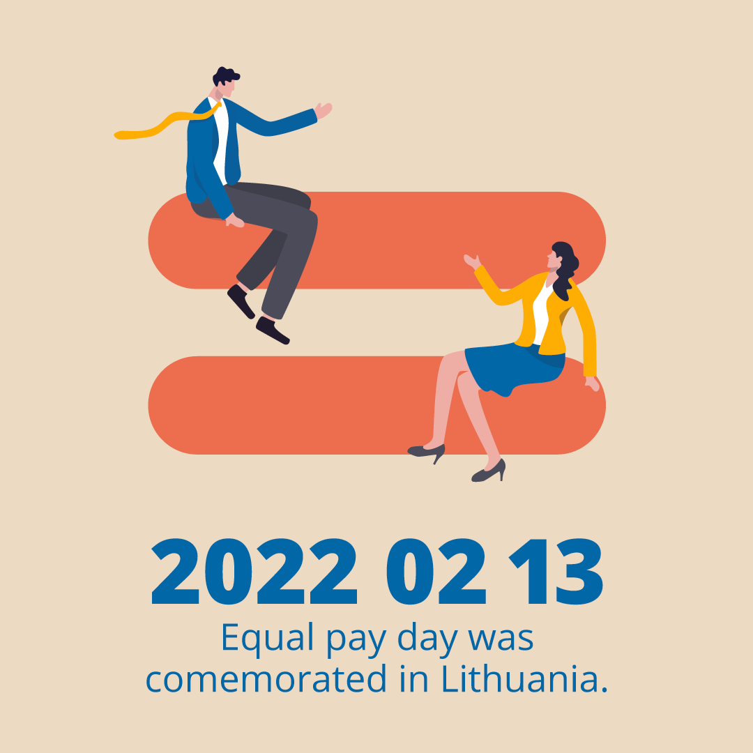 EPD Lithuania 2022