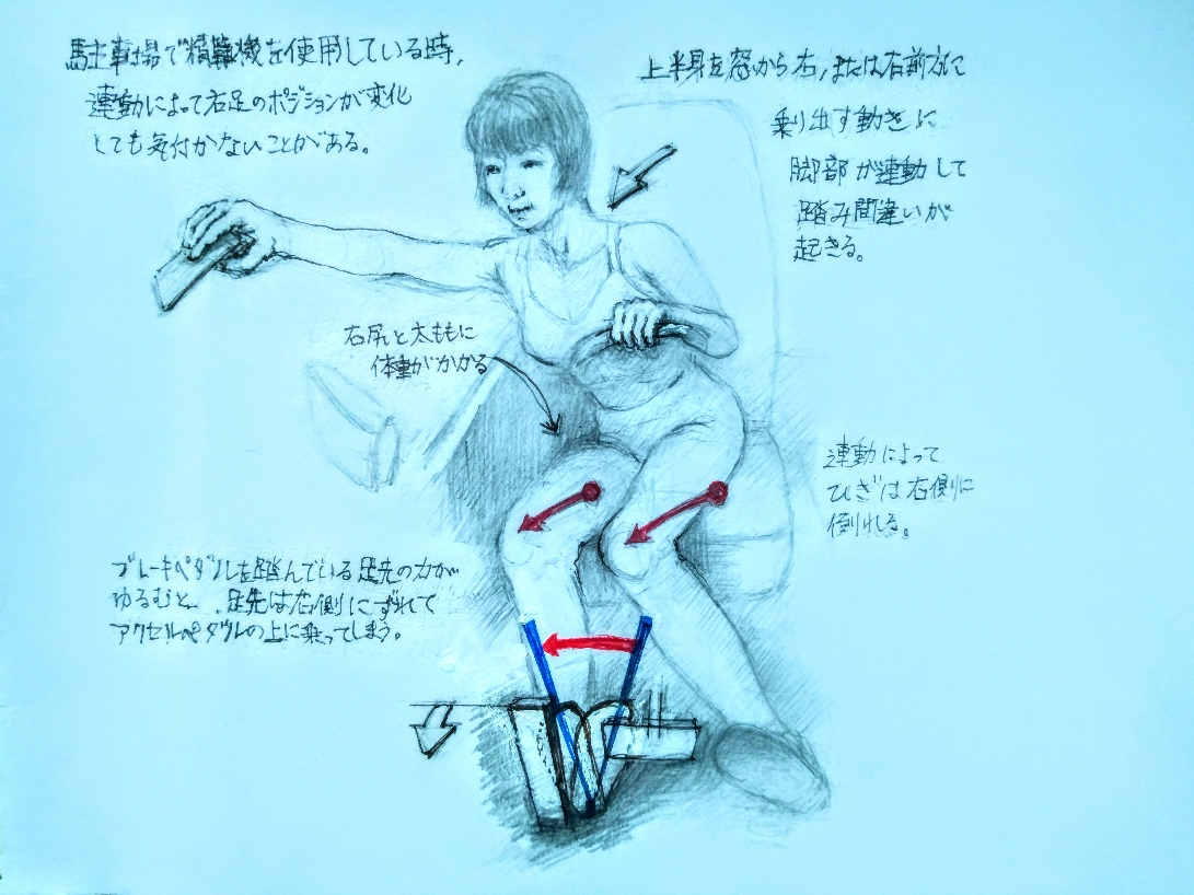 ペダルの踏み間違い　運転姿勢