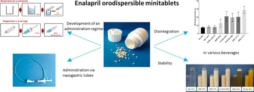 Various apects of orodispersible minitablets including administration regime, disintegration and stability