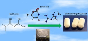 Development of a high dose tablet. Crystal structure.