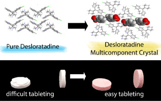 First multicomponent crystal of desloratadine, an important anti-histamine drug, with a pharmaceutically acceptable coformer of benzoic acid.