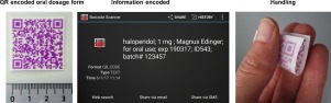 Picture of QR Code and oral pharma dosage form with important information for the patient