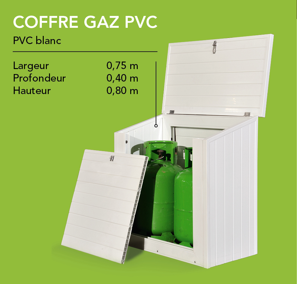 Coffre à gaz Waibel MobilHomes