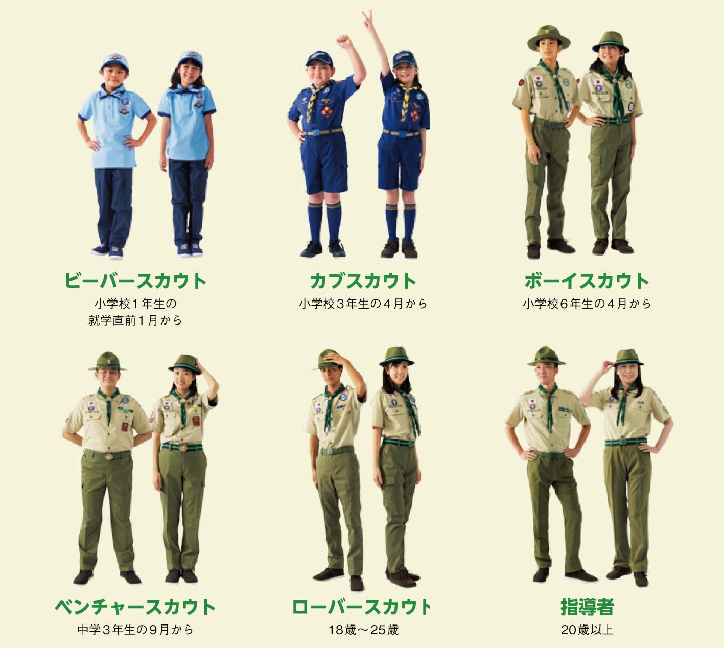 スカウト活動の仲間を募集しております - bs-togane1 ページ！