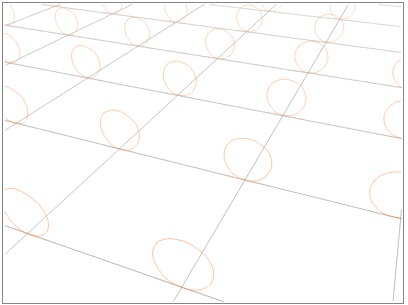 Eine aufgewickelte Dimension an jedem Punkt der Raumzeit.