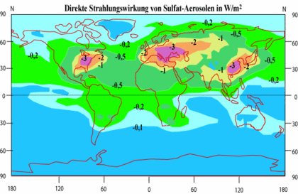 Die direkte Strahlungswirkung von Sulfat-Aerosolen für das Jahr 1990 gegenüber 1850