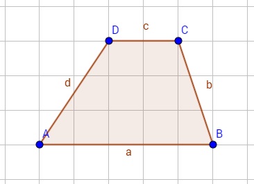 Beispiel für ein Trapez
