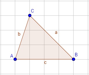 Dreieck mit Bezeichnungen von Seiten und Ecken
