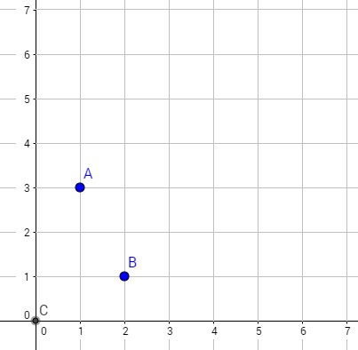 Geometrische Figuren - Studimup.de