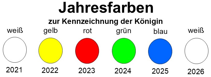 Königinnenzeichnung für 2025: Blau