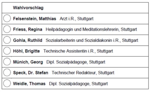 Unsere Kandidatinnen und Kandidaten für die Kirchengemeinderatswahl 2025