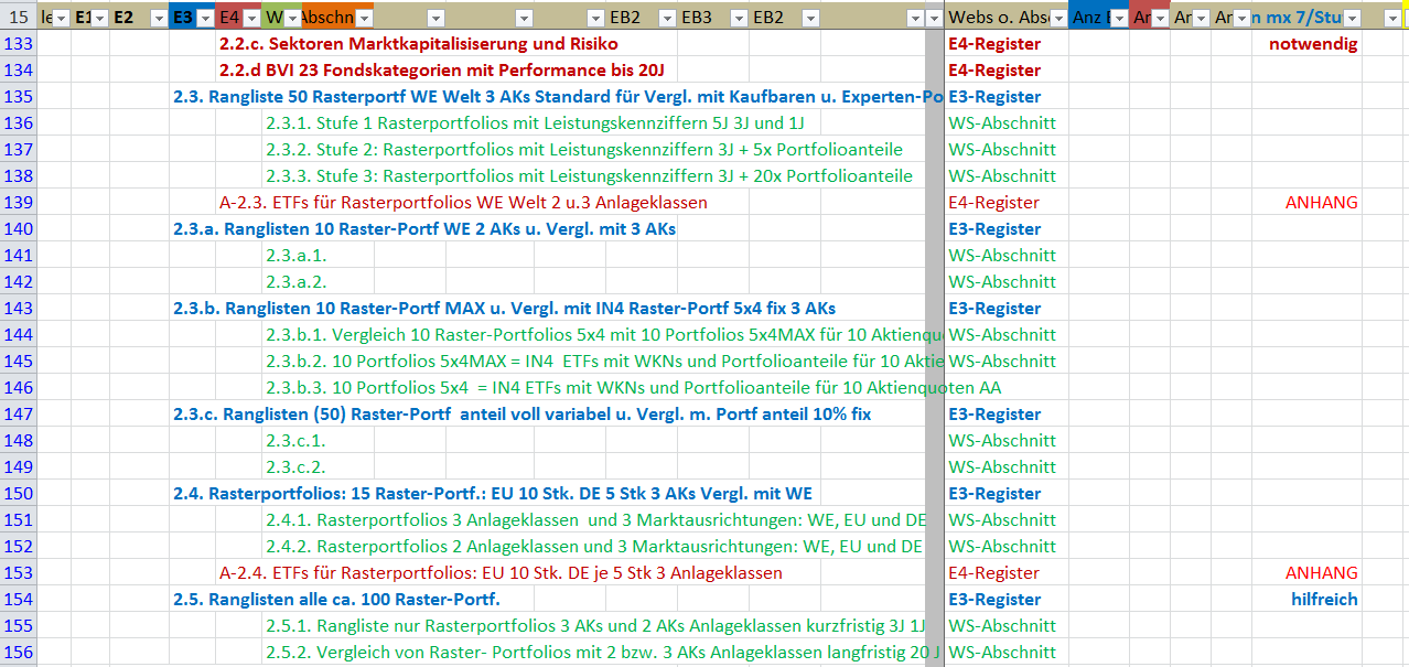 Devisenhandel demokonto bild 1