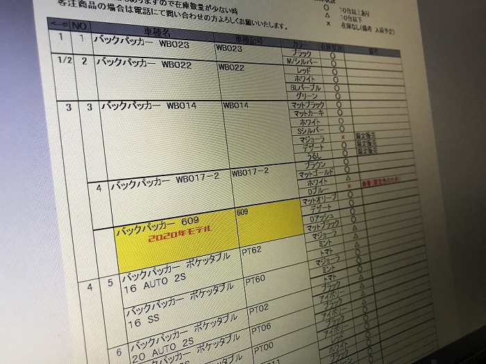 ウエルビーサイクル　在庫表　ＰＣ画面