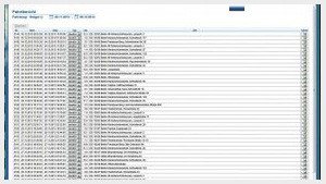 Tabellarischer Fahrtbericht des OSCweb