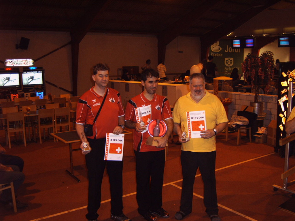 1ilker(Winterthur) 2.Schellenberg(Winterthur) 3.Lehmann(Bern)